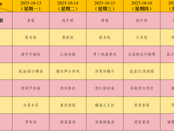 太湖格致中学：10.13-10.17菜单
